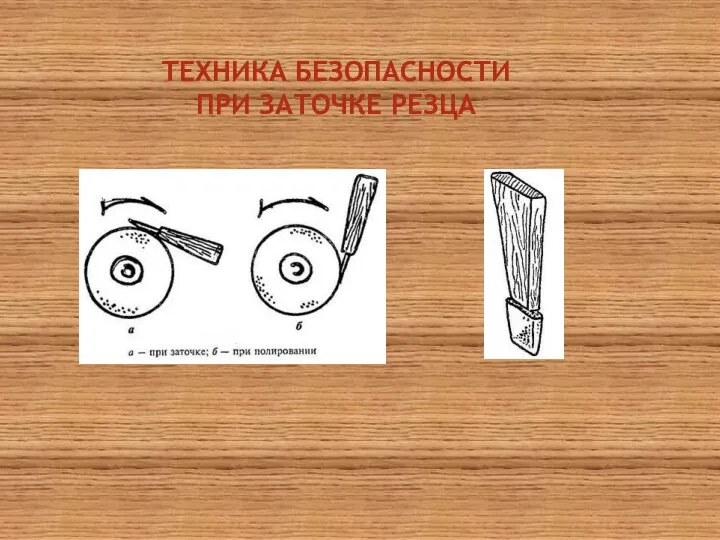 ТЕХНИКА БЕЗОПАСНОСТИ ПРИ ЗАТОЧКЕ РЕЗЦА