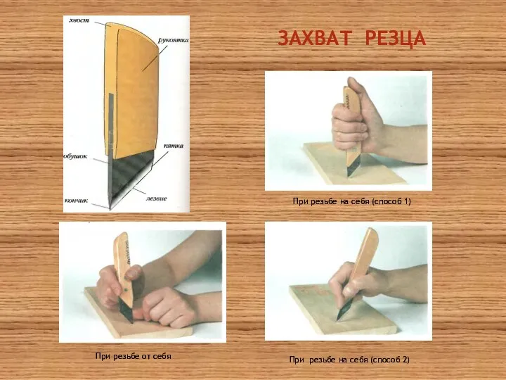 ЗАХВАТ РЕЗЦА При резьбе на себя (способ 1) При резьбе на