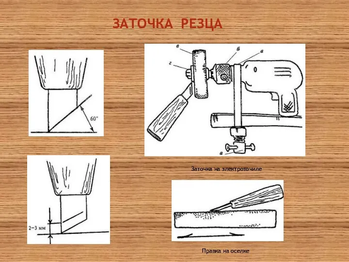 ЗАТОЧКА РЕЗЦА Заточка на электроточиле Правка на оселке