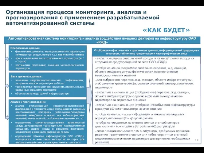 Организация процесса мониторинга, анализа и прогнозирования с применением разрабатываемой автоматизированной системы