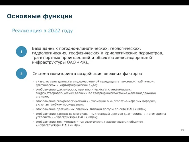 Система мониторинга воздействия внешних факторов Реализация в 2022 году Основные функции