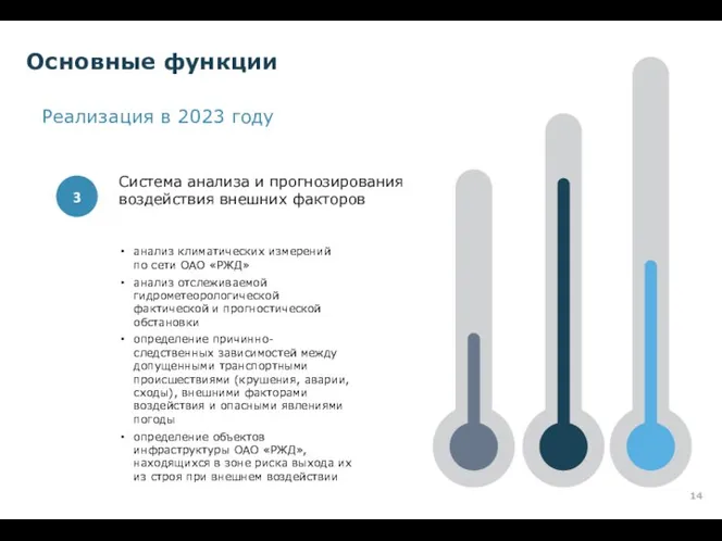 Система анализа и прогнозирования воздействия внешних факторов Реализация в 2023 году