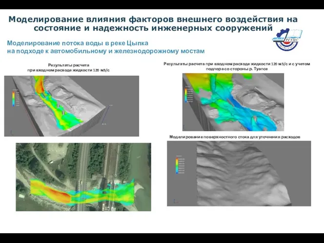 Моделирование потока воды в реке Цыпка на подходе к автомобильному и