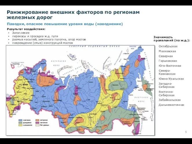 Затопление перекосы и просадка ж.д. пути размыв насыпей, земляного полотна, опор