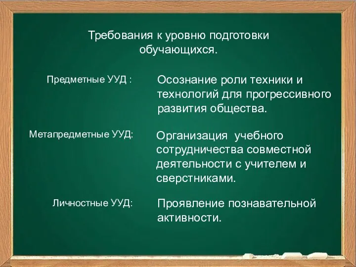 Ваш заголовок Подзаголовок Требования к уровню подготовки обучающихся. Предметные УУД :