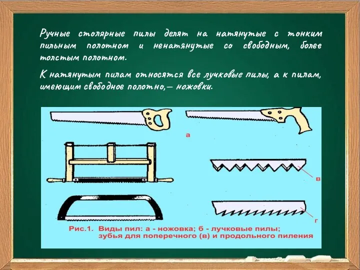 Ваш заголовок Подзаголовок Ручные столярные пилы делят на натянутые с тонким