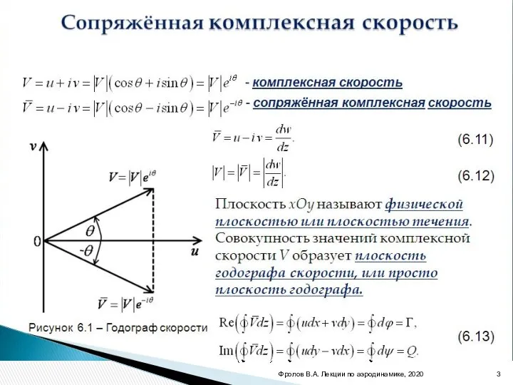 Сопряжённая комплексная скорость - сопряжённая комплексная скорость - комплексная скорость Рисунок