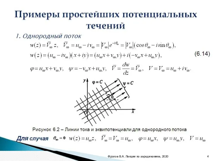 Примеры простейших потенциальных течений 1. Однородный поток Для случая Рисунок 6.2