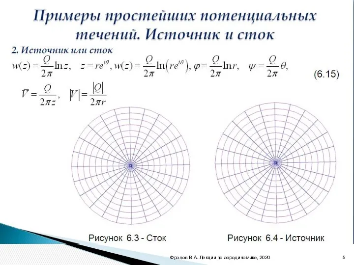 Примеры простейших потенциальных течений. Источник и сток 2. Источник или сток