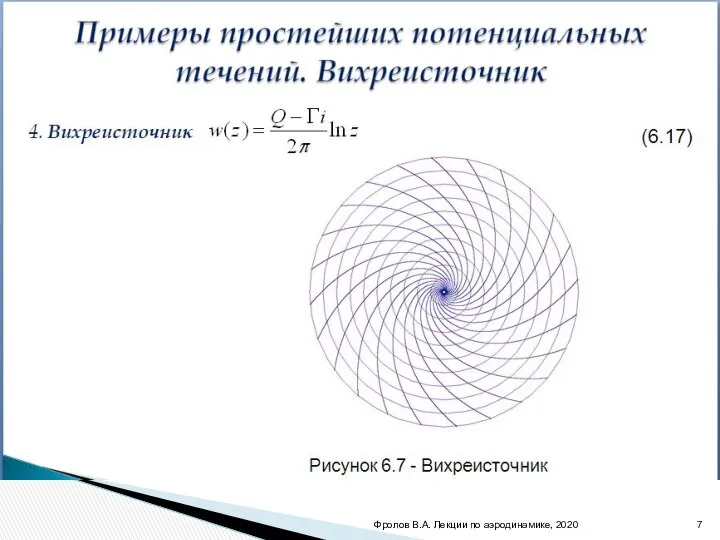 Примеры простейших потенциальных течений. Вихреисточник 4. Вихреисточник Рисунок 6.7 - Вихреисточник