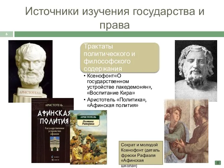 Источники изучения государства и права Сократ и молодой Ксенофонт (деталь фрески Рафаэля «Афинская школа»)