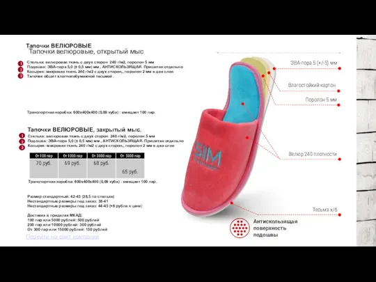 Тапочки велюровые, открытый мыс Антискользящая поверхность подошвы 1 2 3 Транспортная