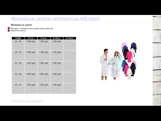 Махровые халаты плотностью 400 гр/м2 1 2 Доставка в приделах МКАД: