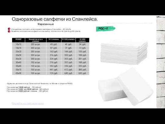 Одноразовые салфетки из Спанлейса. 1 2 Адресная доставка или до Транспортной