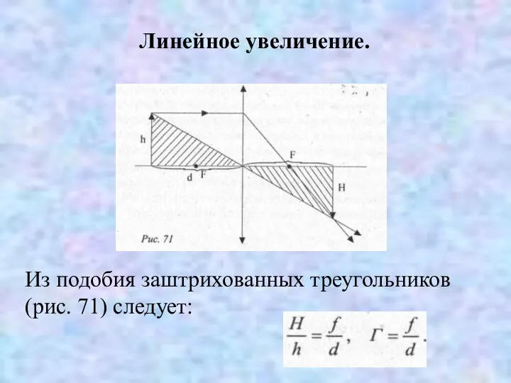 Линейное увеличение. Из подобия заштрихованных треугольников (рис. 71) следует: