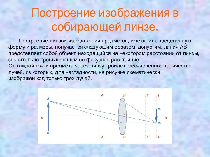 Построение изображения в собирающей линзе. Построение линзой изображения предметов, имеющих определённую