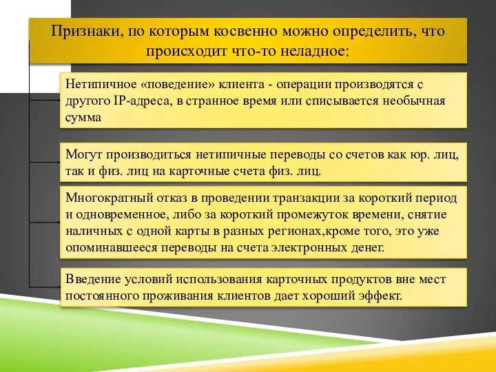 Признаки, по которым косвенно можно определить, что происходит что-то неладное: Нетипичное