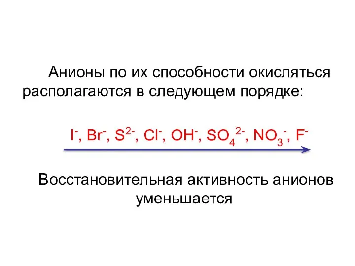 Анионы по их способности окисляться располагаются в следующем порядке: I-, Br-,