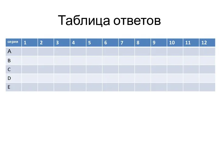 Таблица ответов