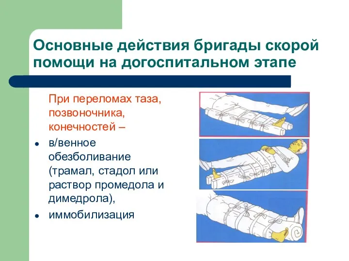 Основные действия бригады скорой помощи на догоспитальном этапе При переломах таза,