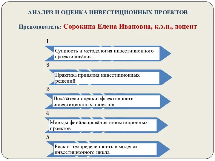 АНАЛИЗ И ОЦЕНКА ИНВЕСТИЦИОННЫХ ПРОЕКТОВ Преподаватель: Сорокина Елена Ивановна, к.э.н., доцент