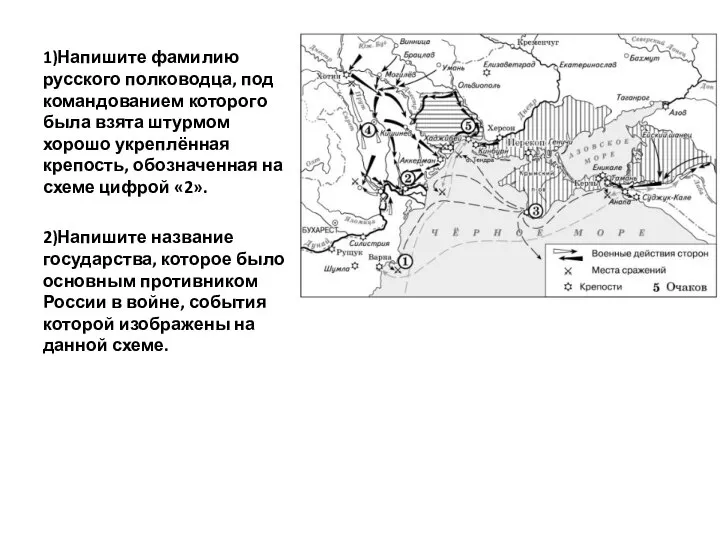 1)Напишите фамилию русского полководца, под командованием которого была взята штурмом хорошо