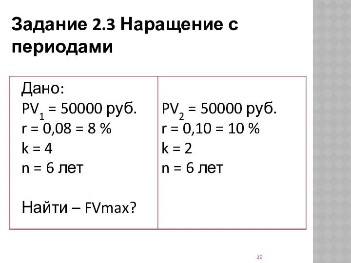 Задание 2.3 Наращение с периодами