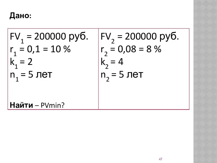 Дано: Найти – PVmin?