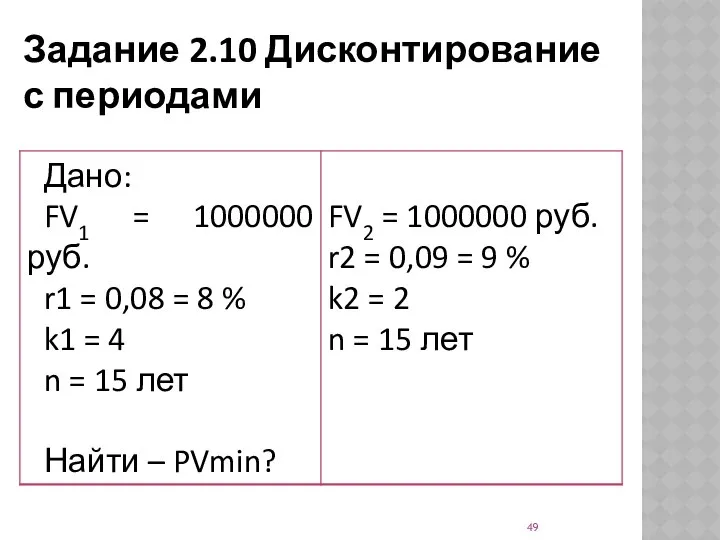 Задание 2.10 Дисконтирование с периодами