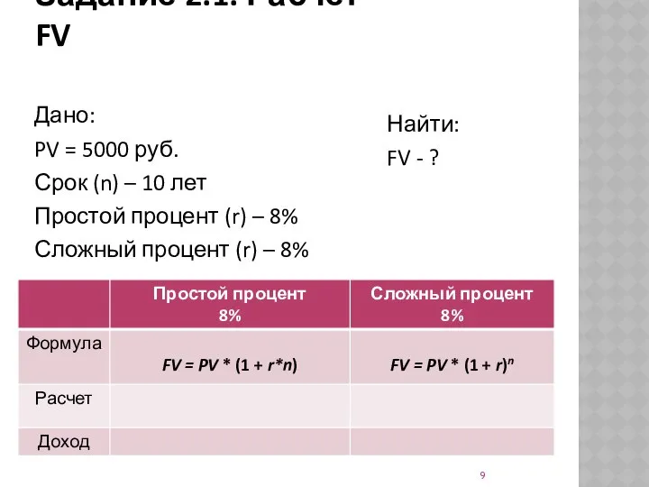 Задание 2.1. Расчет FV Найти: FV - ? Дано: PV =