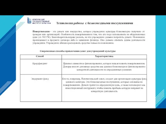 Технология работы с безвозмездными поступлениями Пожертвование – это деньги или имущество,