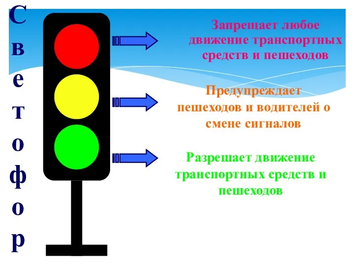 С в е т о ф о р Запрещает любое движение