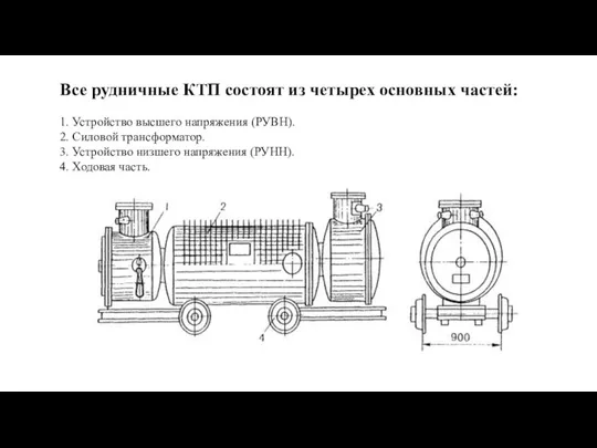 Все рудничные КТП состоят из четырех основных частей: 1. Устройство высшего