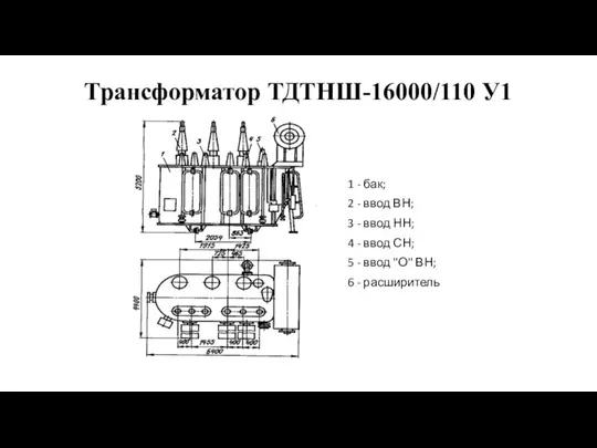 Трансформатор ТДТНШ-16000/110 У1 1 - бак; 2 - ввод ВН; 3