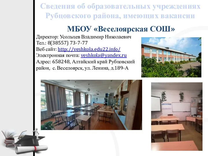Сведения об образовательных учреждениях Рубцовского района, имеющих вакансии МБОУ «Веселоярская СОШ»