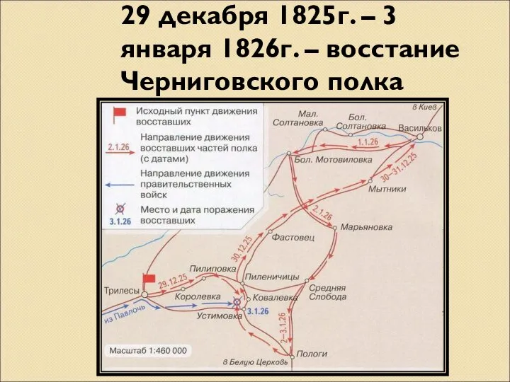 29 декабря 1825г. – 3 января 1826г. – восстание Черниговского полка