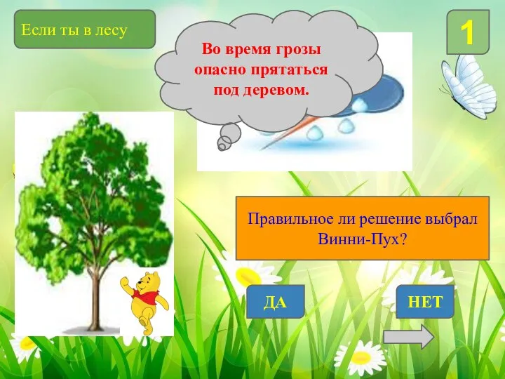 Если ты в лесу 1 Правильное ли решение выбрал Винни-Пух? ДА