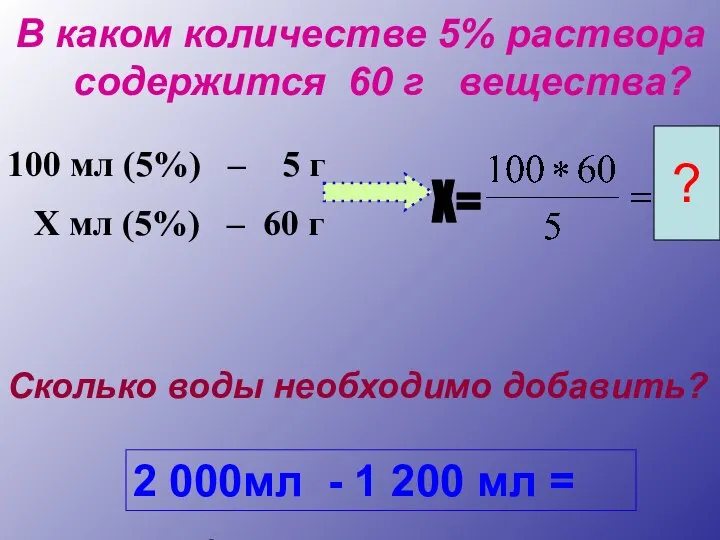 В каком количестве 5% раствора содержится 60 г вещества? 100 мл