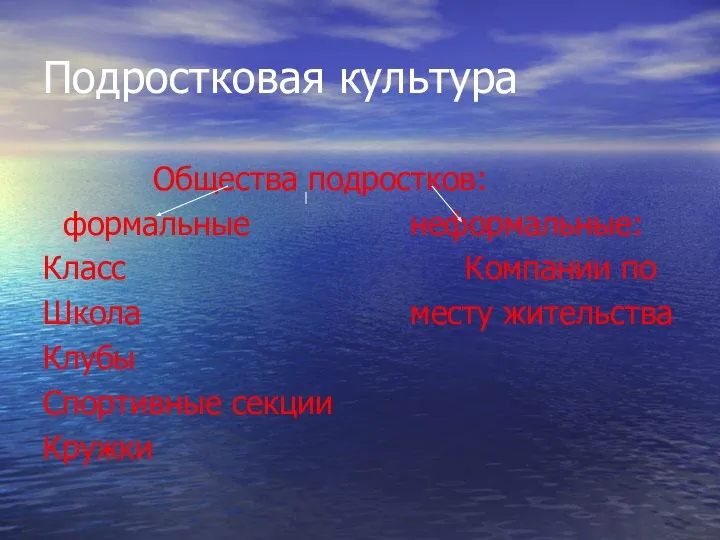 Подростковая культура Общества подростков: формальные неформальные: Класс Компании по Школа месту жительства Клубы Спортивные секции Кружки