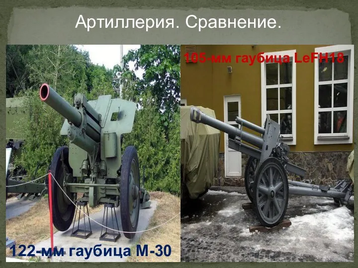 Артиллерия. Сравнение. 122-мм гаубица М-30 105-мм гаубица LeFH18