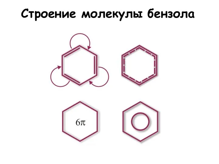 Строение молекулы бензола