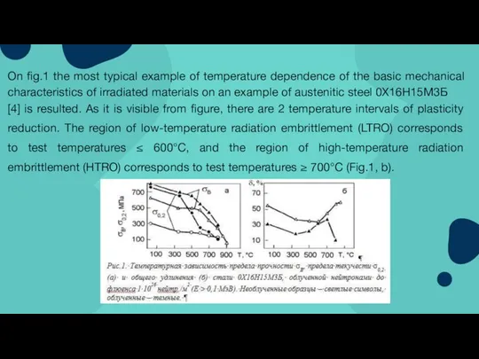 On fig.1 the most typical example of temperature dependence of the