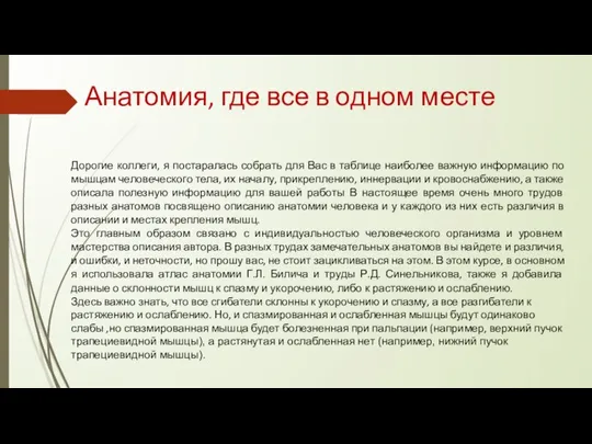 Анатомия, где все в одном месте Дорогие коллеги, я постаралась собрать