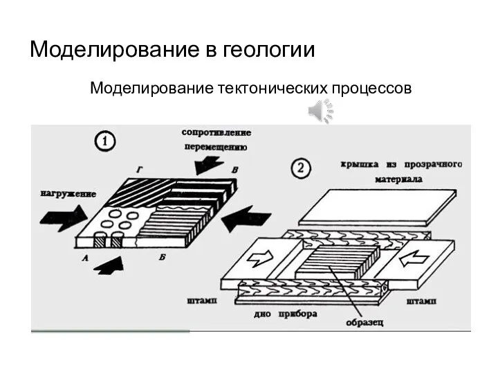 Моделирование в геологии Моделирование тектонических процессов