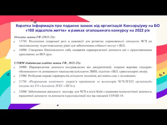 Основна заявка ГФ (2021-23): 157М: Посилення лідерської ролі в адвокації для