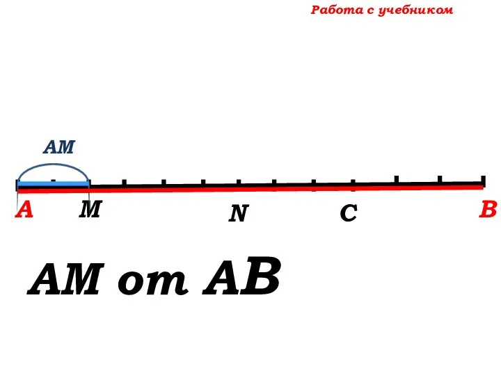 Работа с учебником А М N С В АМ АМ от АВ