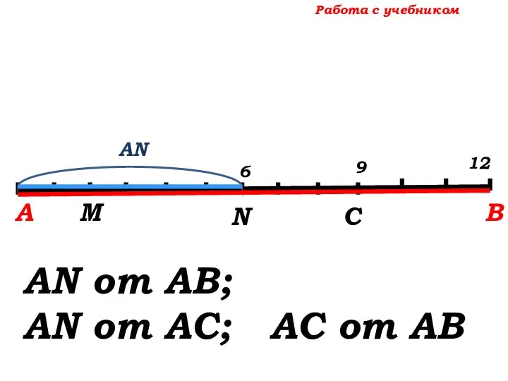Работа с учебником А М N С В АN 9 12