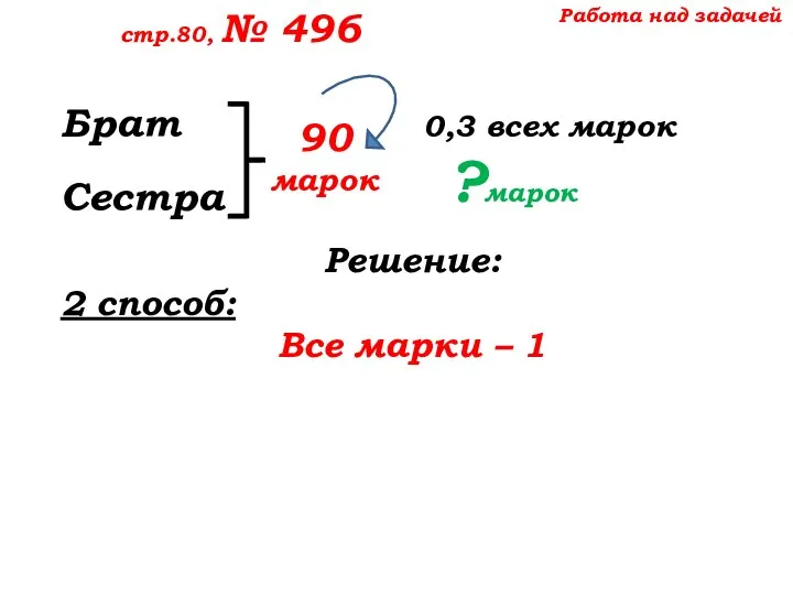 Работа над задачей стр.80, № 496 Брат 0,3 всех марок Сестра