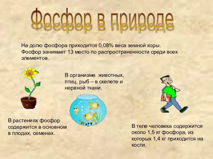 Фосфор в природе На долю фосфора приходится 0,08% веса земной коры.