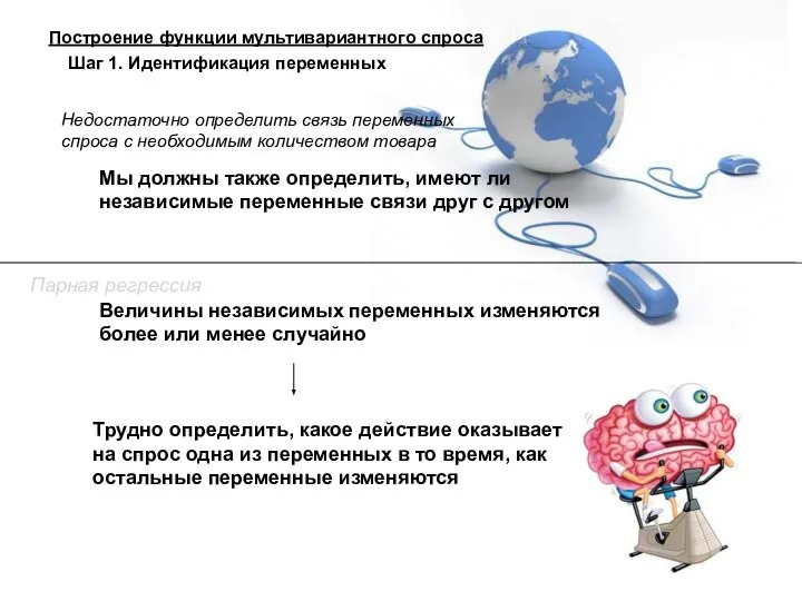 Мы должны также определить, имеют ли независимые переменные связи друг с